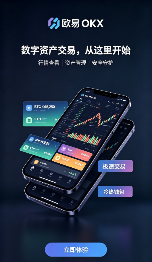欧交易所app下载官网行情看板